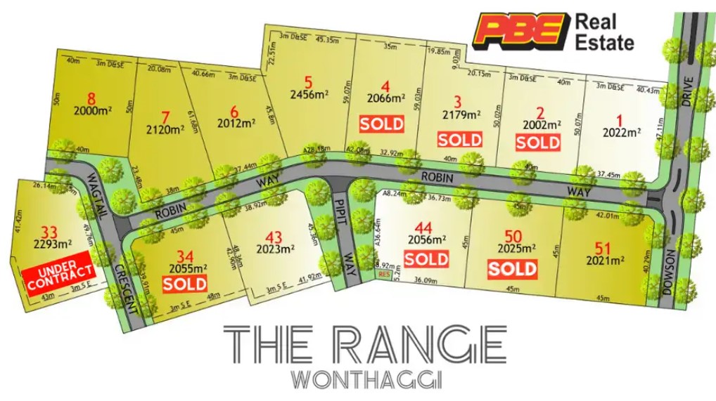 [Land for Sale] The Range Estate, Wonthaggi OpenLot